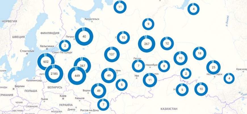 Единый реестр промышленных предприятий. база подрядчиков и поставщиков нефтегазовой отрасли, тэк, промышленности